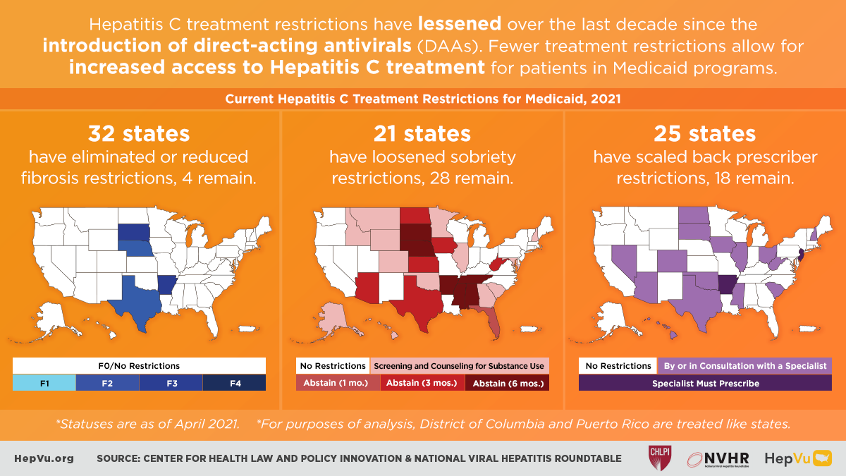 New Report Shows Discriminatory Sobriety Restrictions Undermine Public ...